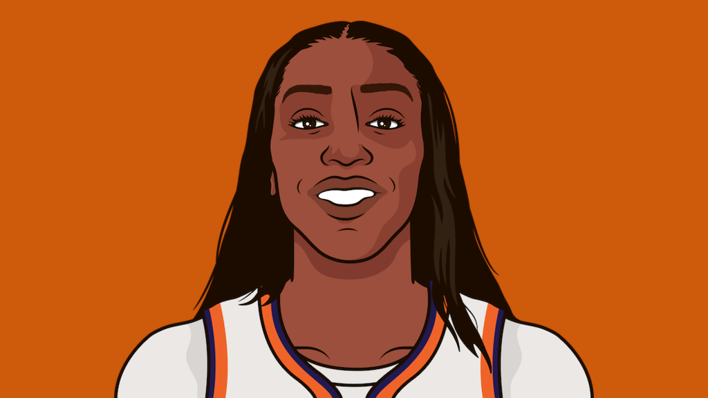 Kahleah Copper Stats In Her Last 9 Games | StatMuse