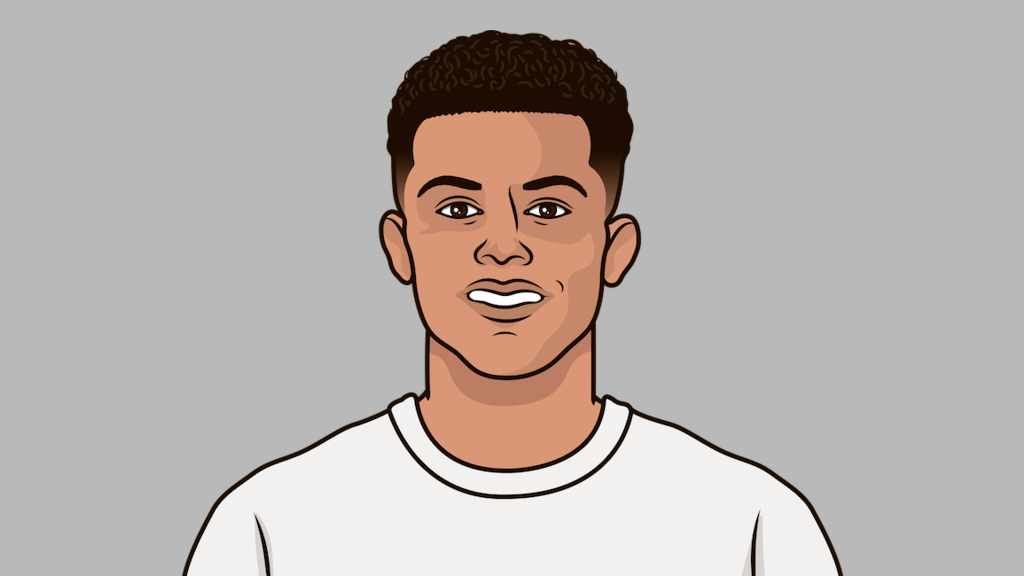 tottenham-results-statmuse
