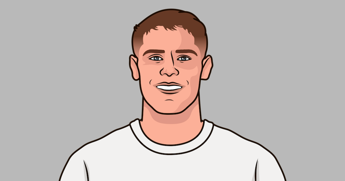 How Many 1st Half Goals Do Tottenham Have StatMuse