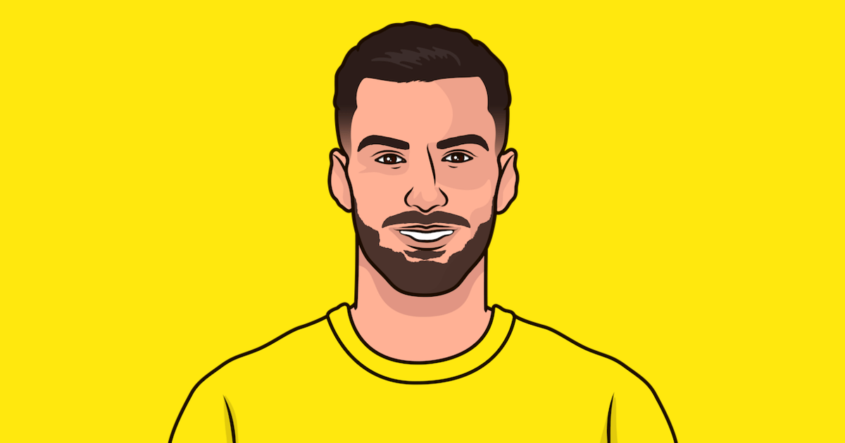 Most Assists In 2024 All Competition | StatMuse