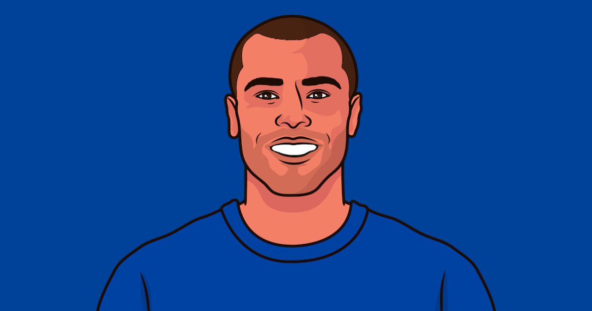 Ashley Cole Stats | StatMuse