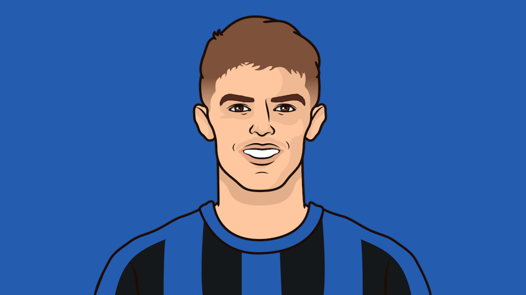 College+of+charleston+transfer+spring+2026 | StatMuse