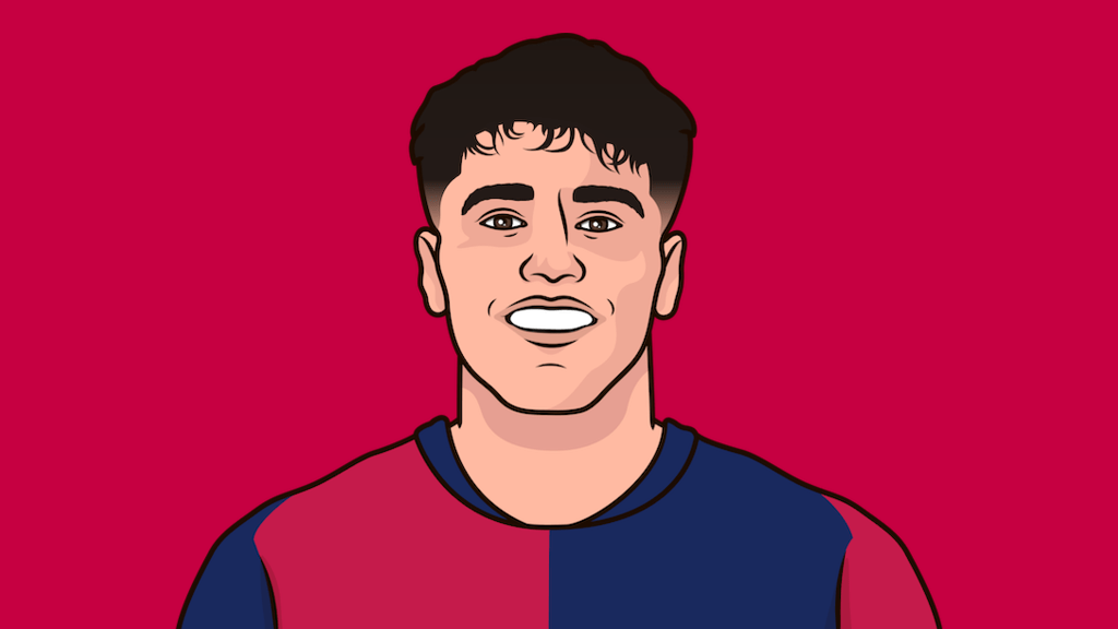 How Many Goals Have Barcelona Conceded This Season In All Competition how-many-goals-have-barcelona-conceded-this-season-in-all-competition