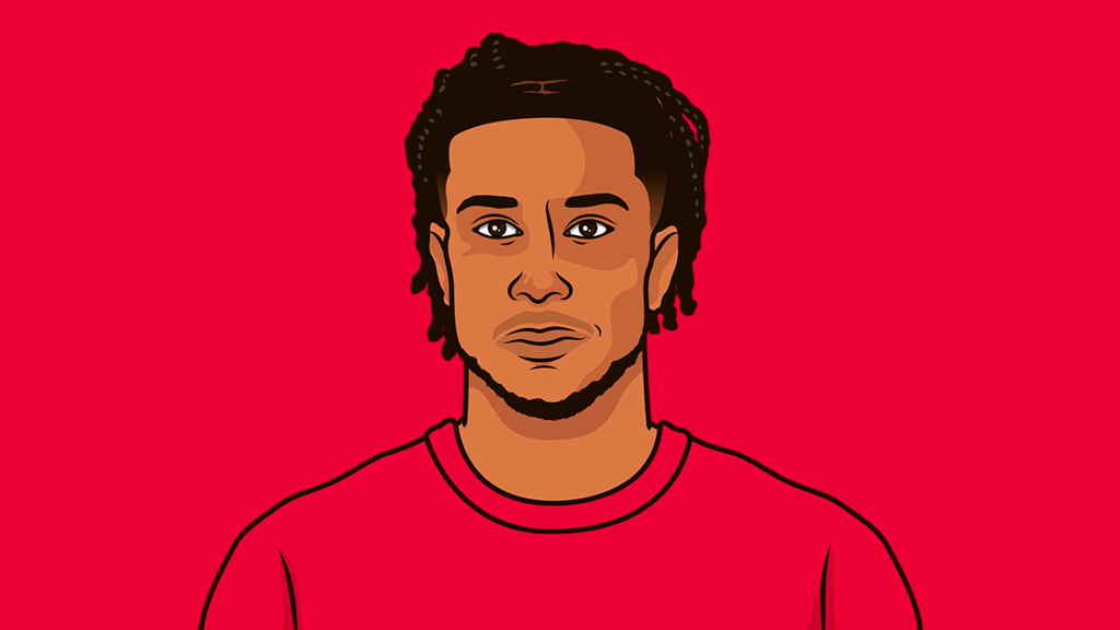 Best+soccer+games+in+2025 | StatMuse