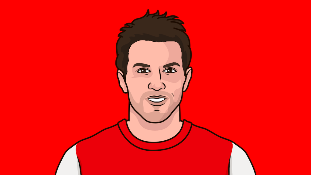 Which Player Has Played The Most Games Before Turning 21 StatMuse