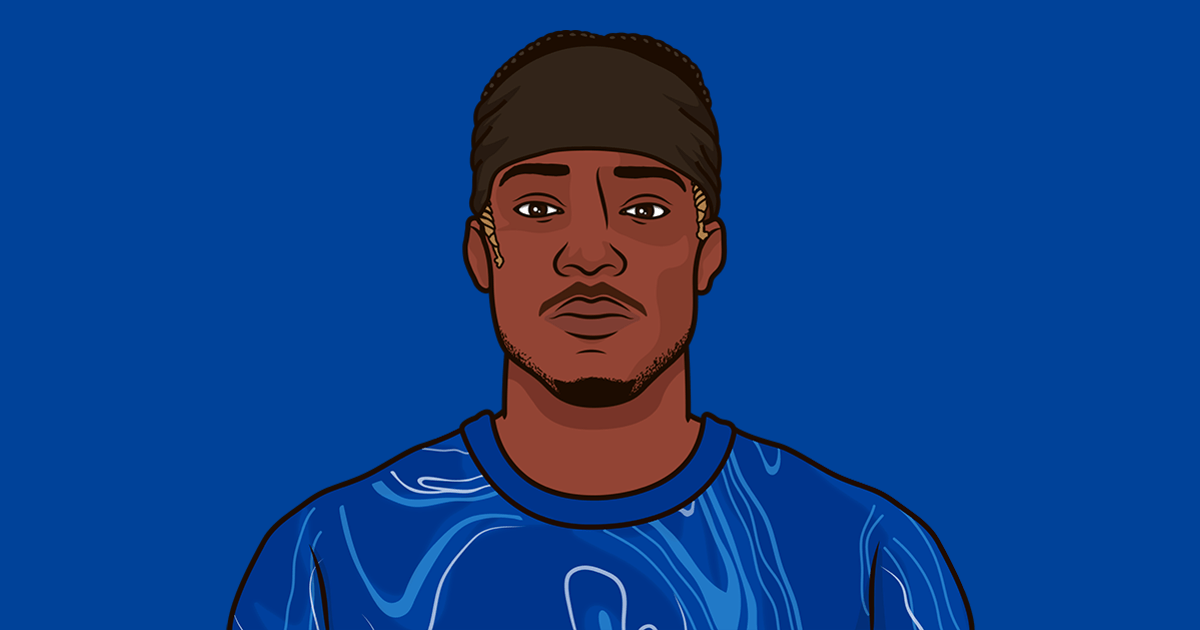 chelsea-roster-statmuse