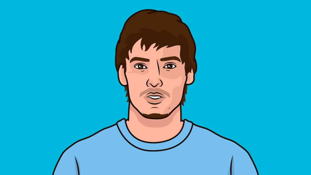 most-shots-on-target-man-city-statmuse
