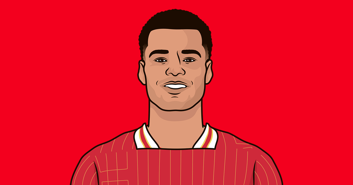 Liverpool Average Corners Per Game In Ucl StatMuse