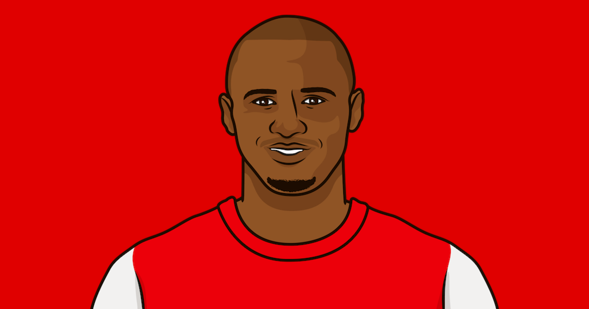 Premier League Goals Scored By Team 1996/97 Season StatMuse