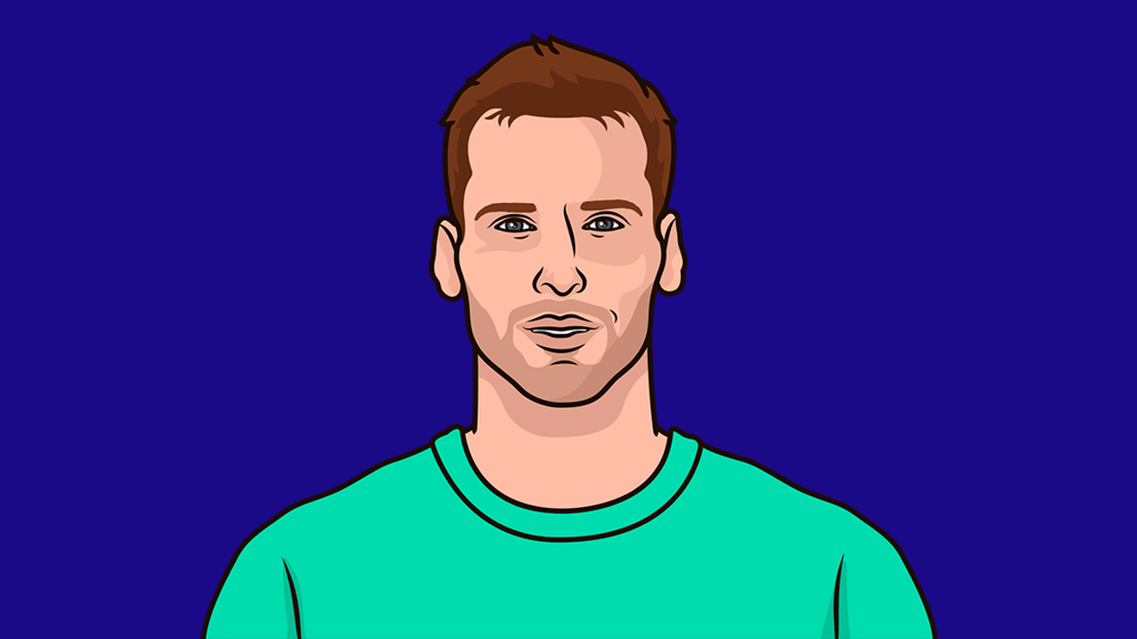 Least Goals Conceded In A Premier League Season After 38 Games StatMuse