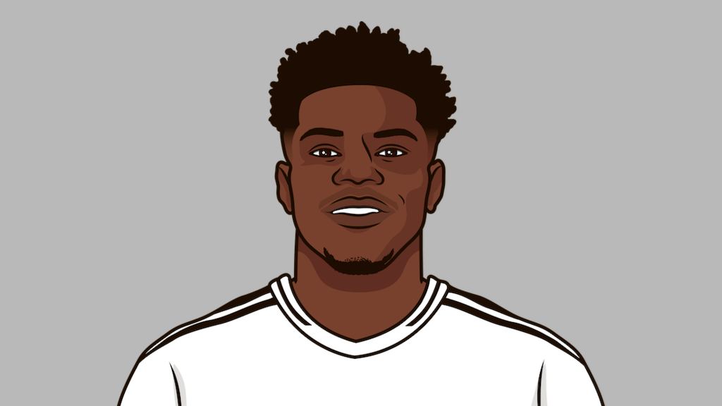 When Was The Last Time Real Madrid Lost A Game In Any Competition