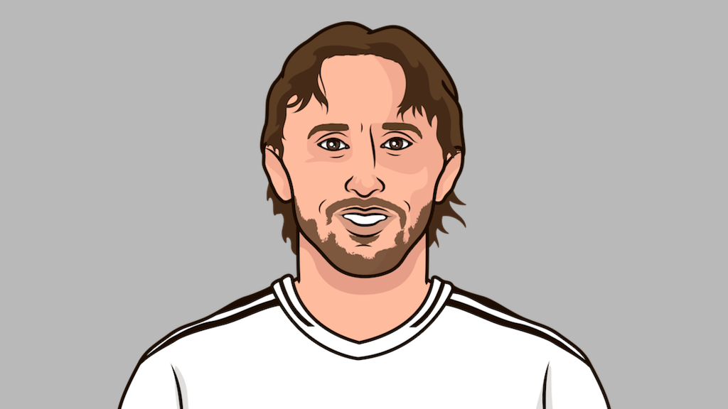 Most Passes In Box This Laliga Season By A Team StatMuse