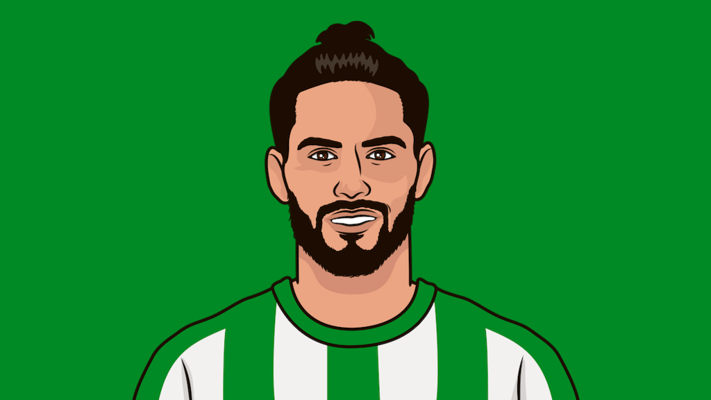 Real Betis Last 5 Games Results StatMuse sell-betis-23-24-home-away-third-kits-leaked-footy-headlines