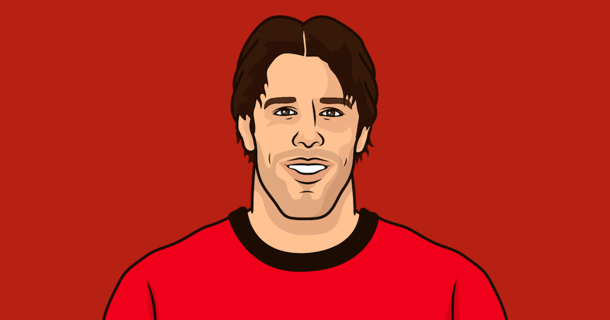Ruud Van Nistelrooy Stats Vs Getafe StatMuse