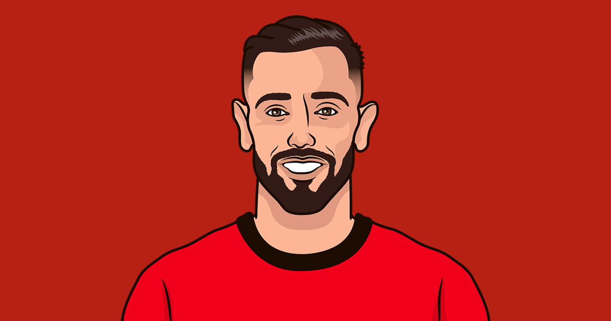 Bruno Fernandes Goals Assists 24 25 | StatMuse