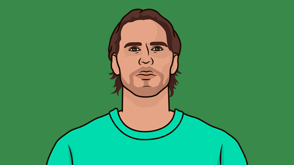 Most Saves In A Game Of Football | StatMuse