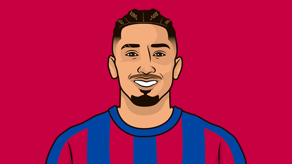 Raphinha Stats 24/25 Season | StatMuse