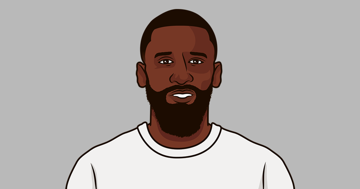 All Goal Scorer Ranked In Real Madrid 2025 | StatMuse