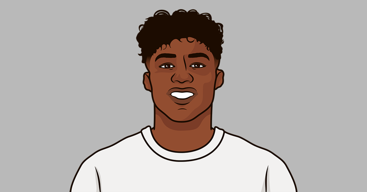 11.0 Real Madrid | StatMuse