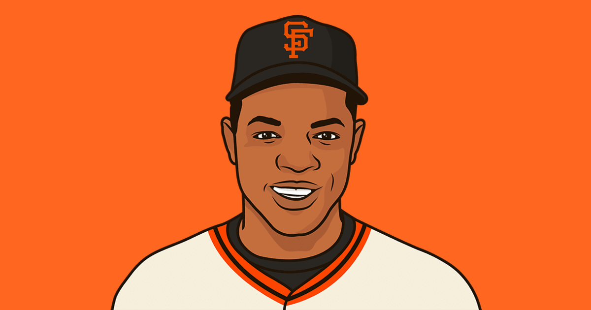Willie Mays Batting Average With Runners In Scoring Position StatMuse