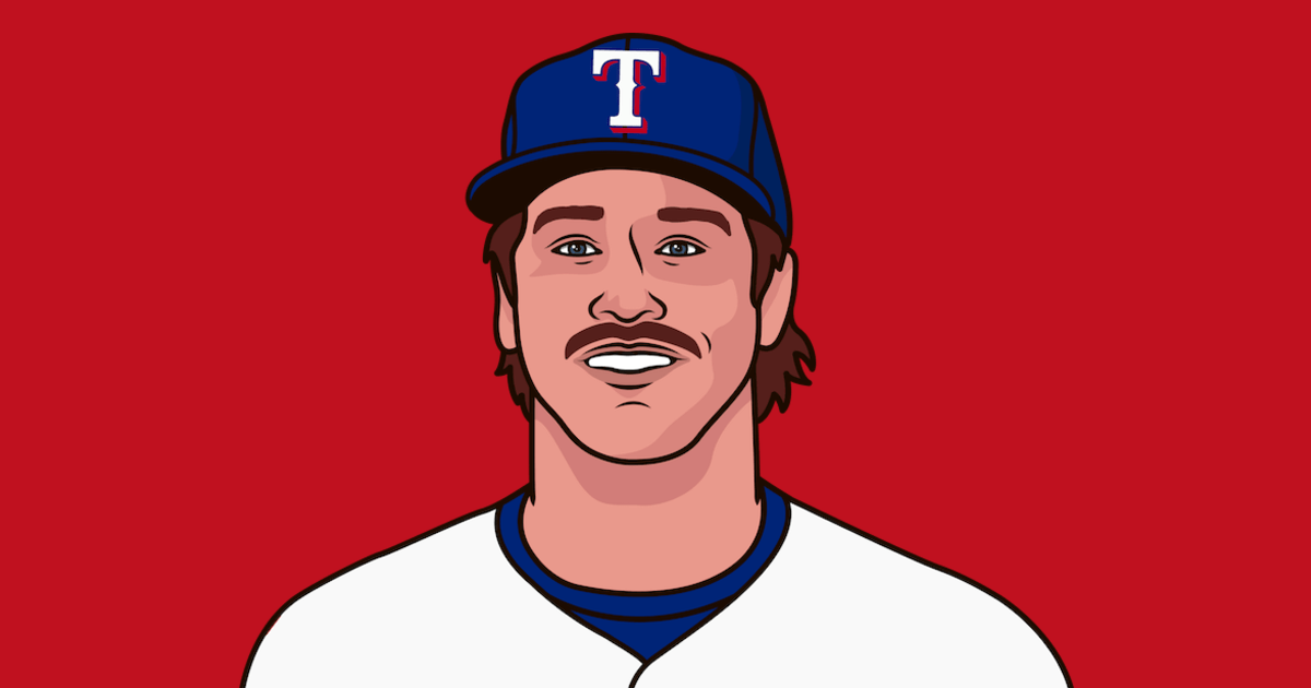 Miles Mikolas Game Log Vs Yankees | StatMuse