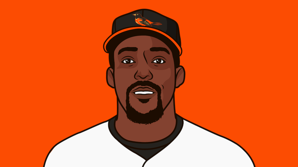 vladimir-guerrero-hits-last-15-games-statmuse