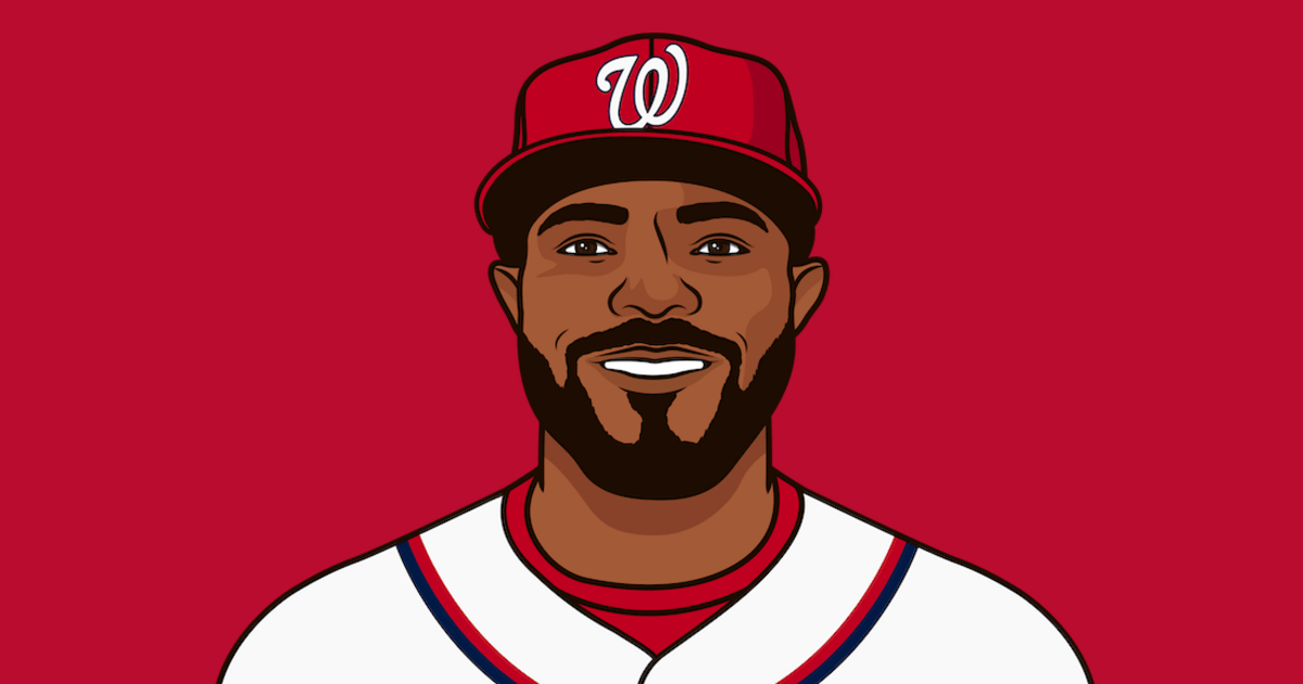 Howie Kendrick Batting Average Vs Left Handed Pitching StatMuse