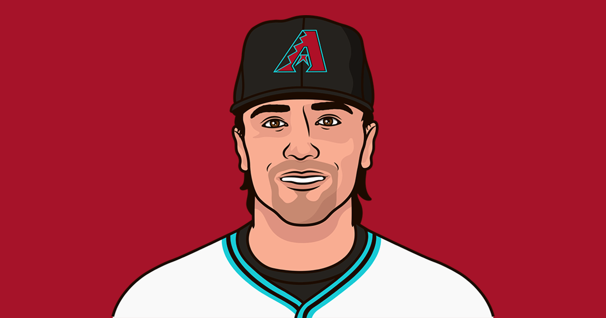 Dbacks Vs Mets Record This Season StatMuse