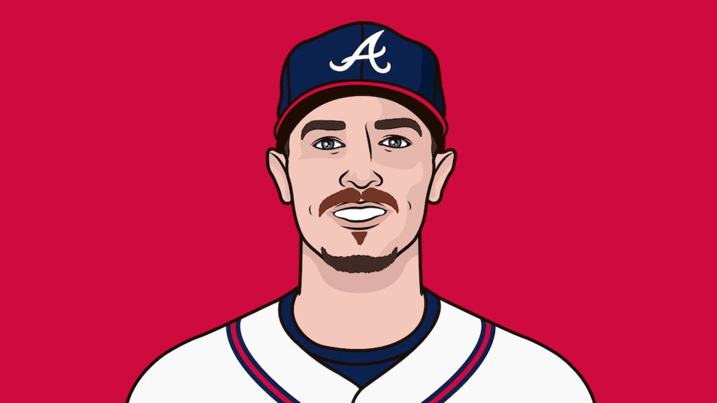 Max Fried Stats In Postseason StatMuse