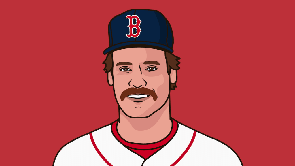 Wade Boggs Career Stats (Batting) | StatMuse