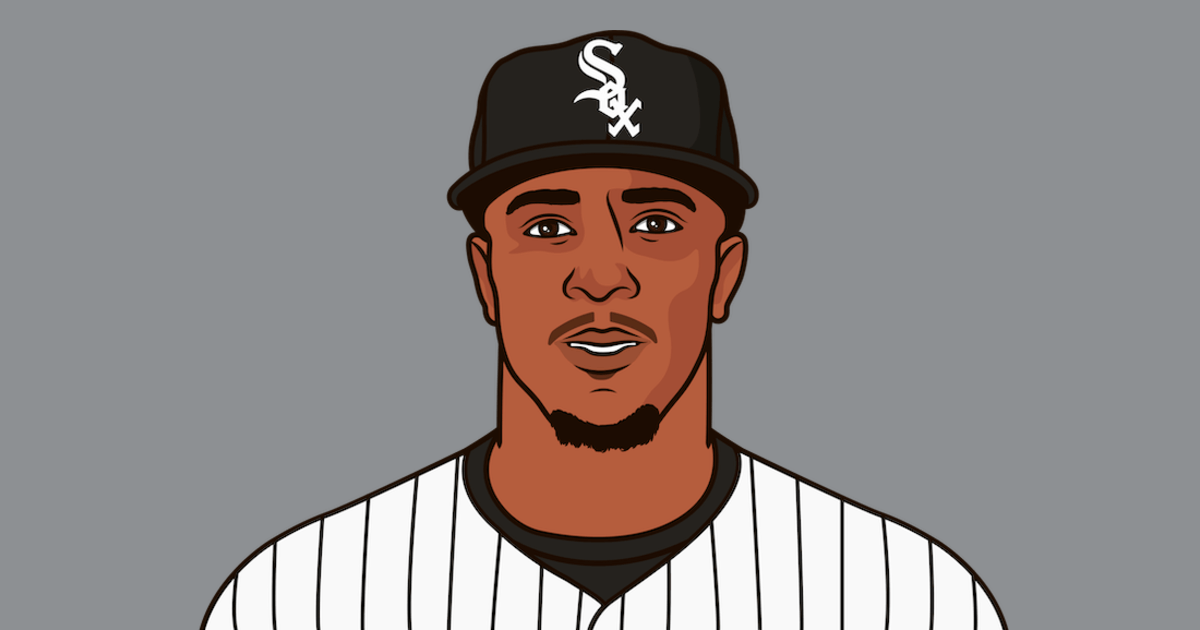 2021 White Sox Versus Left Handed Pitchers StatMuse