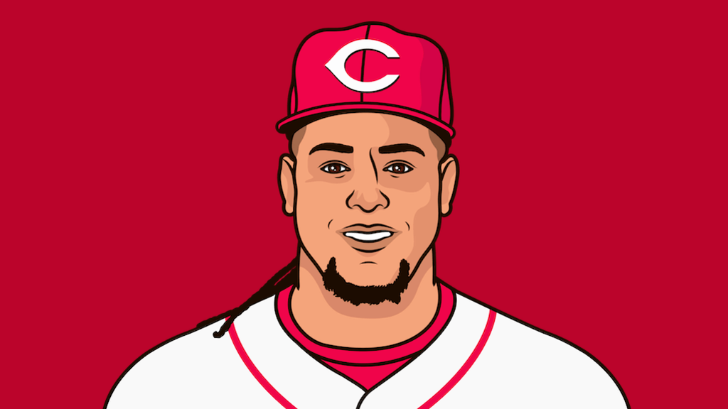 What Pitching Staff Team Has Given Up The Most Walks In 2021 StatMuse