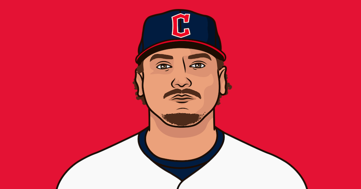 Josh Naylor Stats Vs The Tigers In 2024 StatMuse