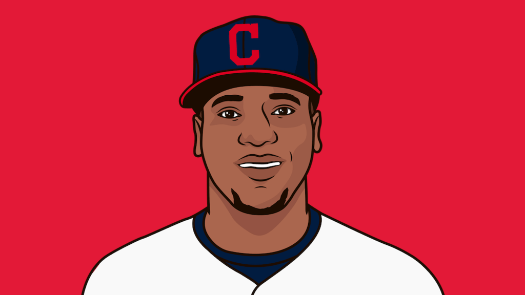 Jose Ramirez Career Stats StatMuse