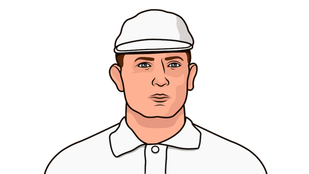 Cy Young Career Stats (Pitching) StatMuse