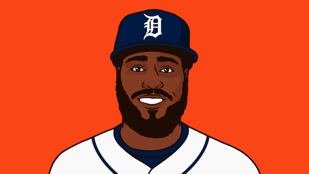tigers-record-vs-royals-on-saturdays-in-august-alltime-statmuse
