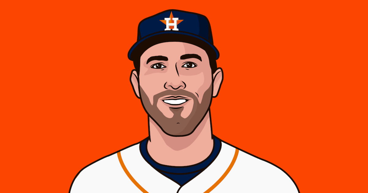 Justin Verlander Overview StatMuse