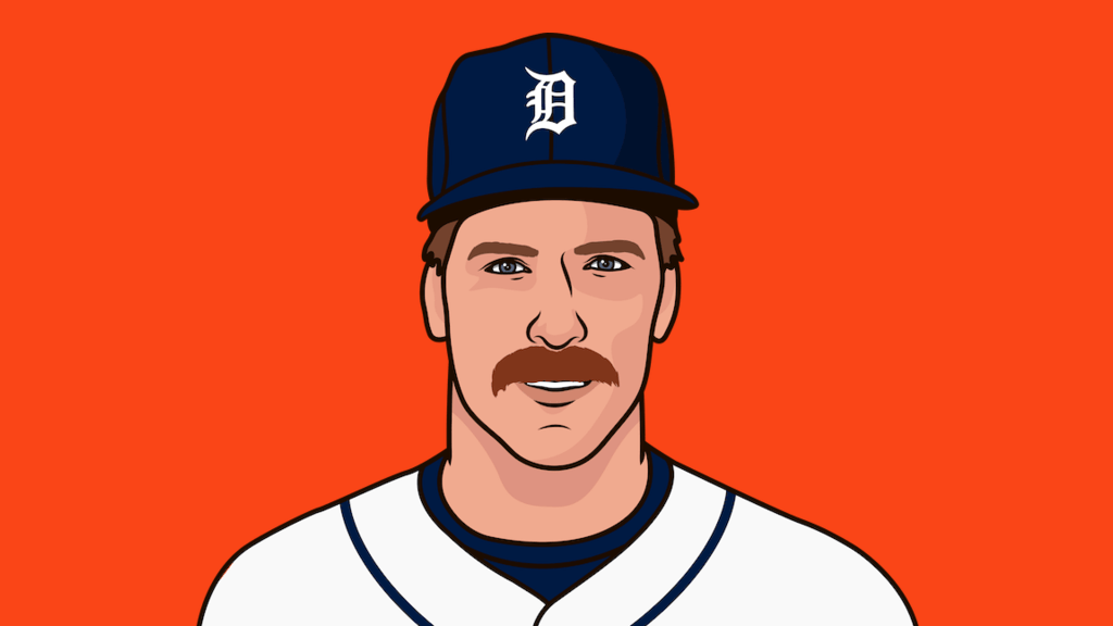 Jack Morris - Detroit Tigers Pitcher | StatMuse