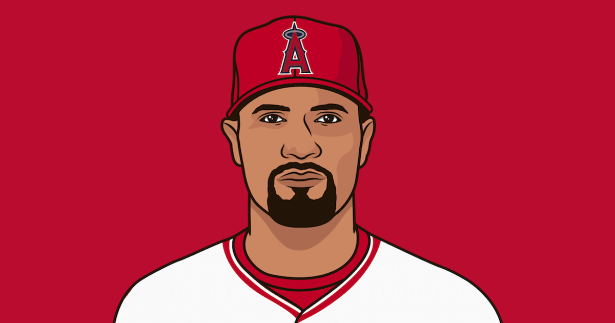 Albert Pujols Career Stats | StatMuse