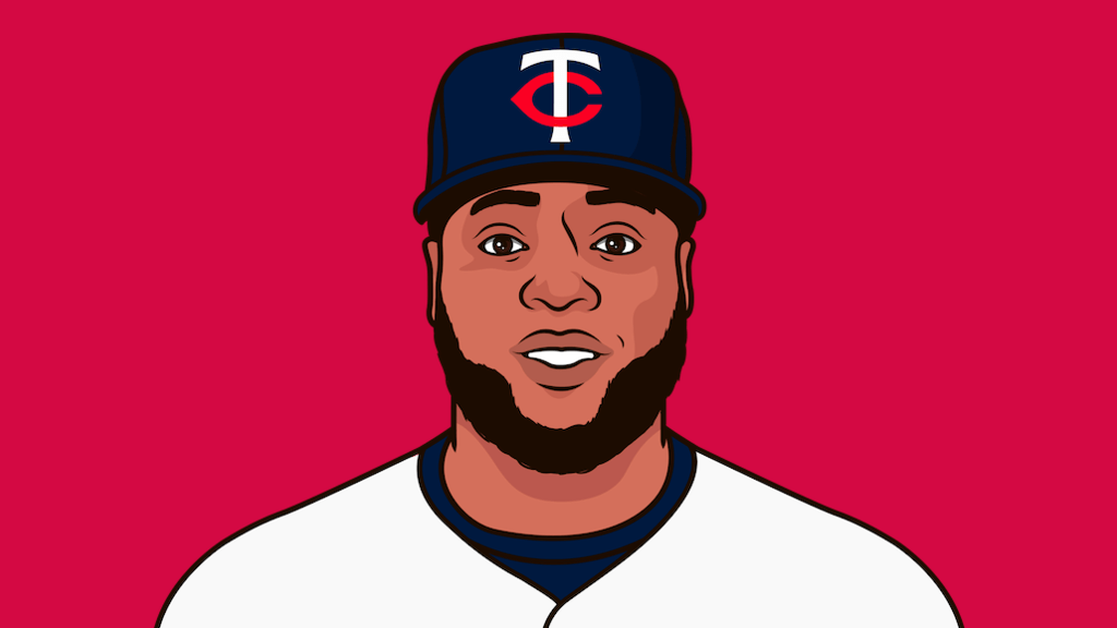 Twins Batting Average Vs Lefties In The Last 7 Games Log StatMuse