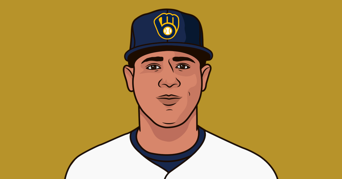 Brewers Batting Average Vs Lefties StatMuse