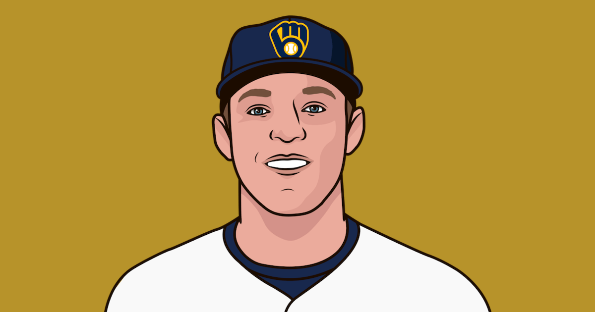 Baseball Team With Most Called 3rd Strikes Against StatMuse