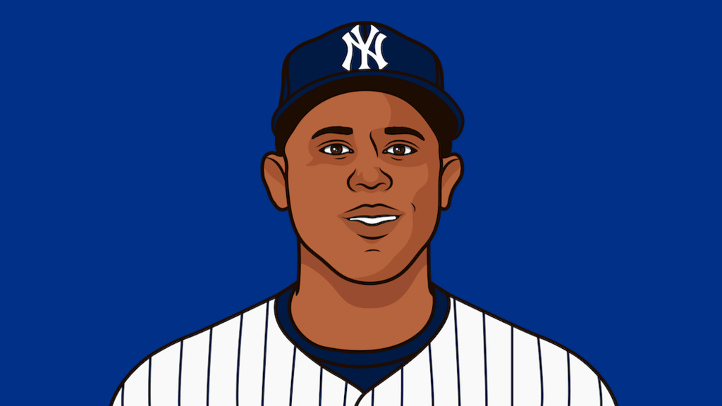 Yankees Last 5 Games In Game 4 On Road StatMuse