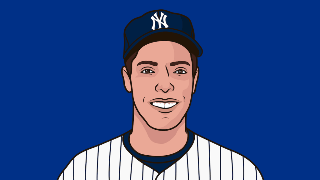 Joe Dimaggio Rookie Season Stats | StatMuse