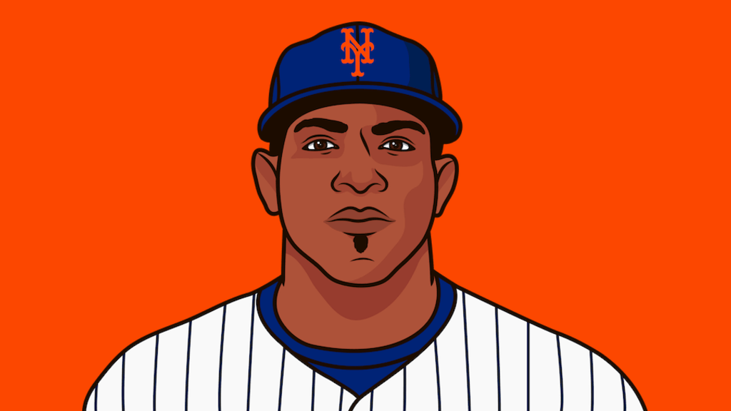 Mets Yankees Game 4 World Series StatMuse