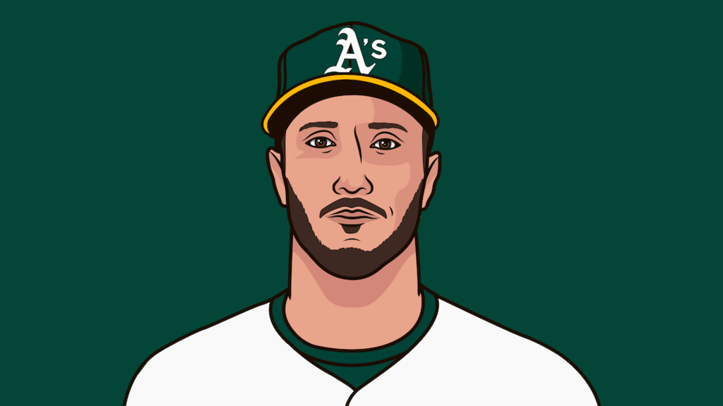 How Many Seasons Have The Oakland Athletics Been Over.500 Since 1998