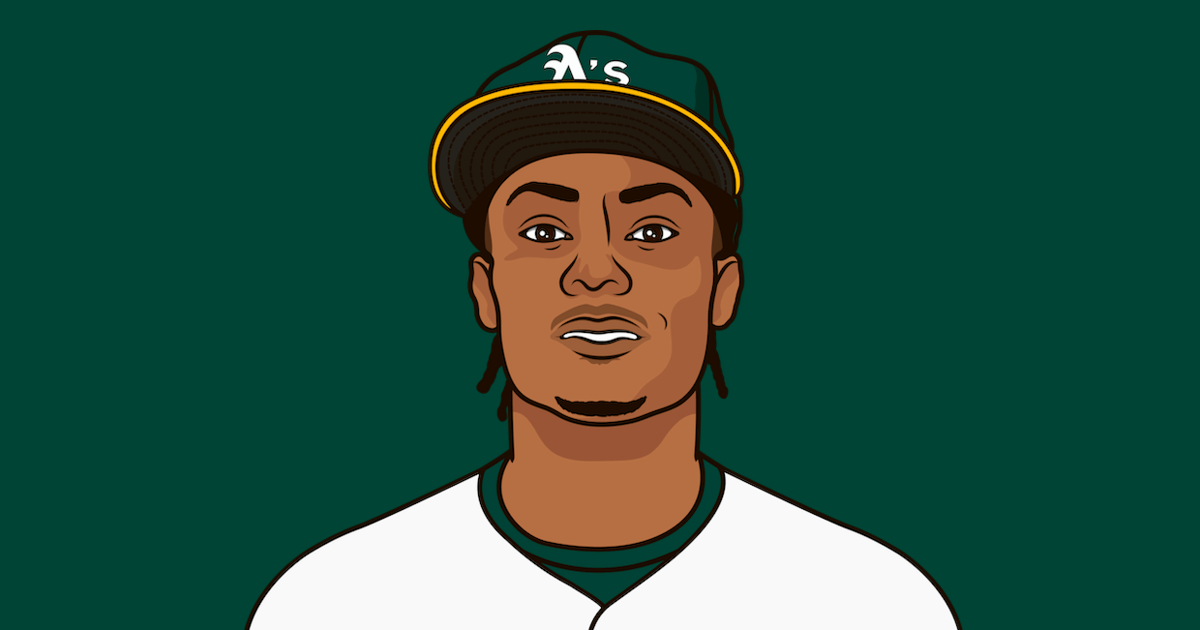 Oakland Athletics Vs Seattle Mariners Head To Head Record 2024 Season