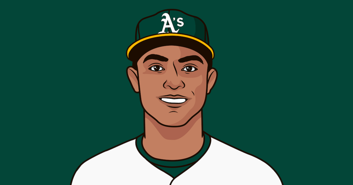 Sean Mean We Has The Most Hits Allowed Vs What Team StatMuse