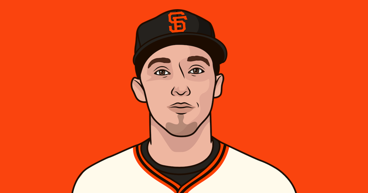 Blake Snell Stats Since July 2024 StatMuse