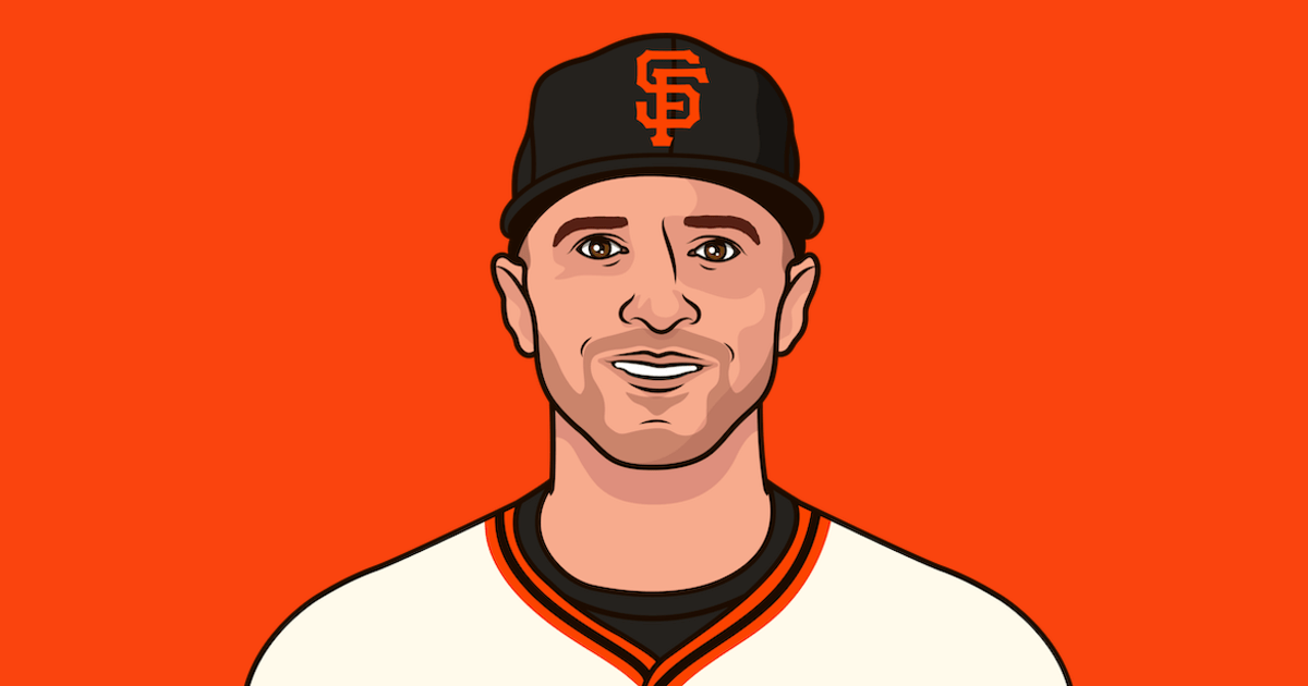 Padres Players Batting Average Vs Lefties This Season StatMuse